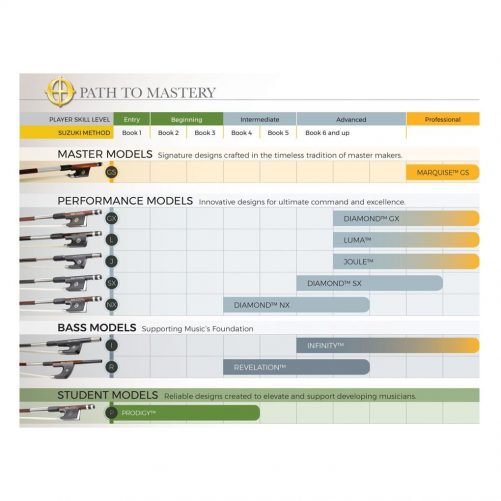pathtomastery_21 pathtomastery_21