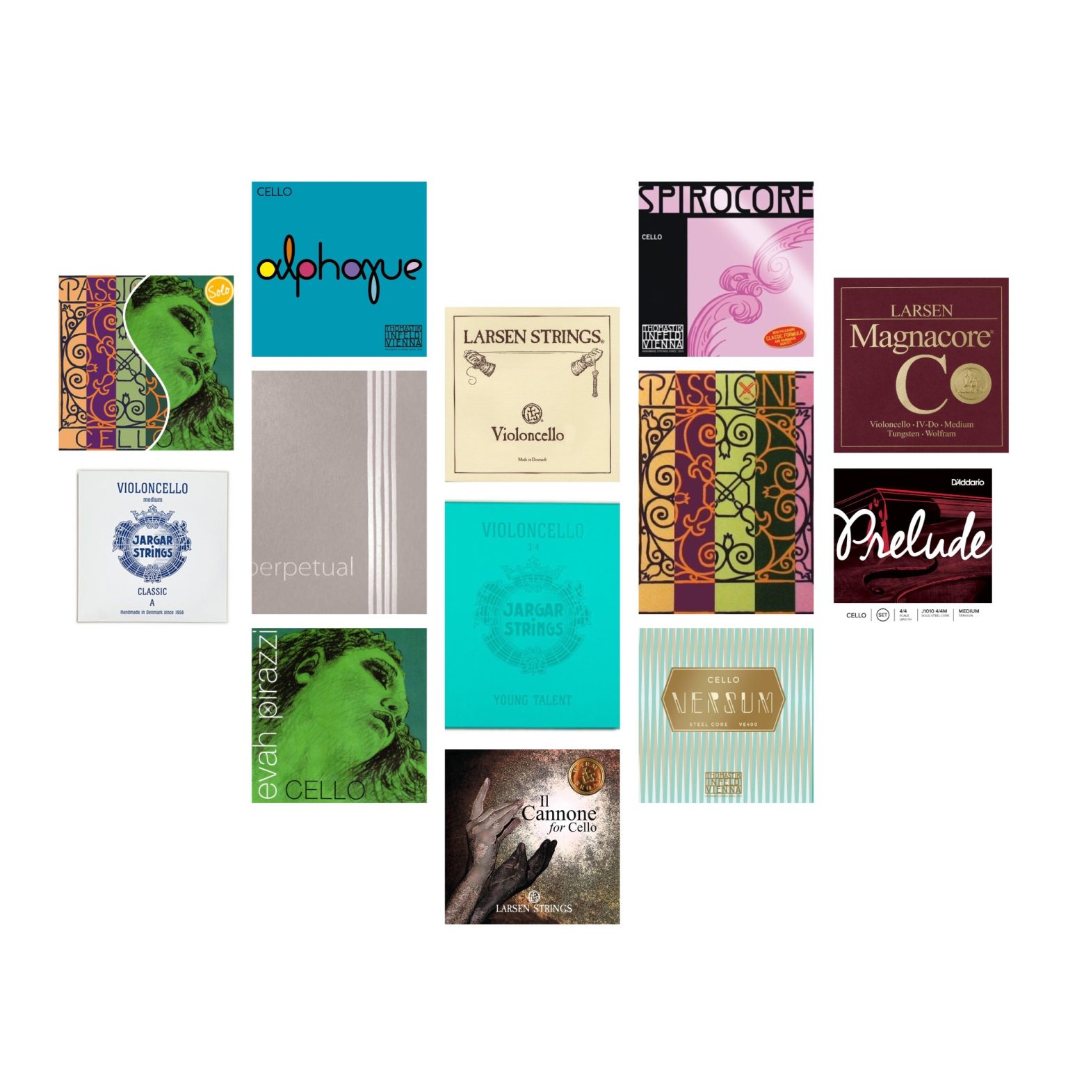 Best Cello Strings Our for 2023 Bass Bags