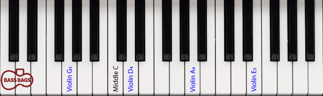 Violin tuning in relation to piano